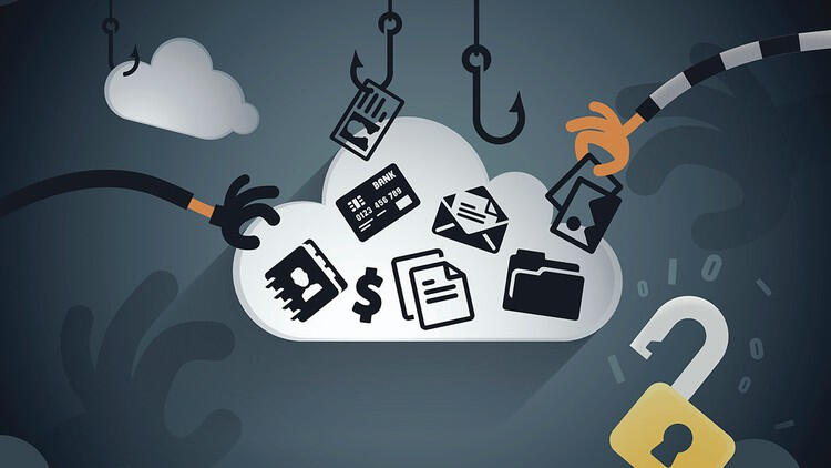 StealthWatch Fundamentals